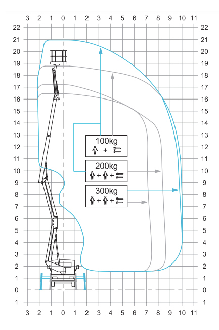 DIAGRAMA_CTE_ZED21.3JHV
