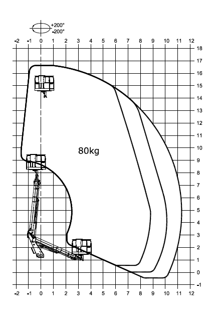 DIAGRAMA_CTE_BLIFT17