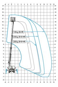 DIAGRAMA_CTE_BLIFT18