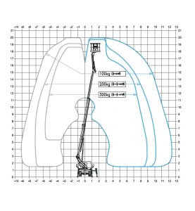 DIAGRAMA_CTE_BLIFT20J