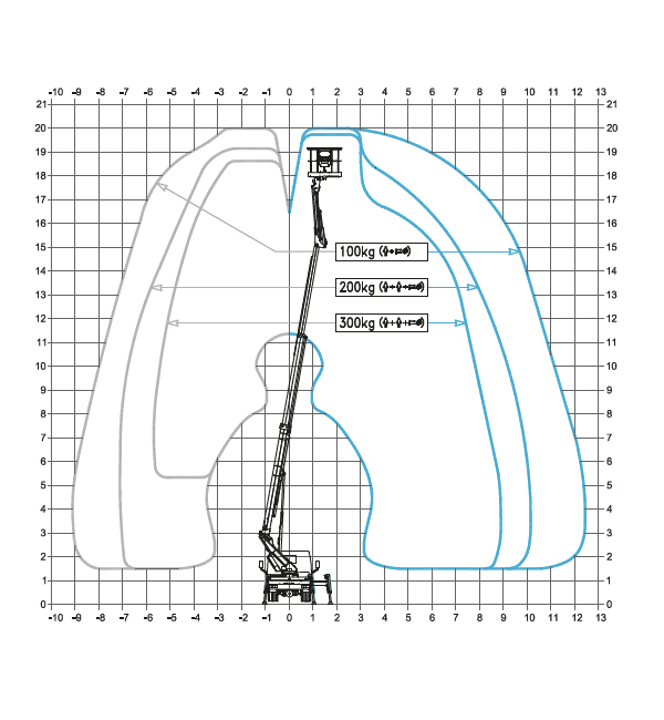 DIAGRAMA_CTE_BLIFT20J