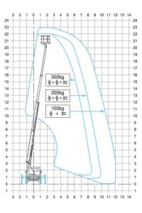 DIAGRAMA_CTE_BLIFT23
