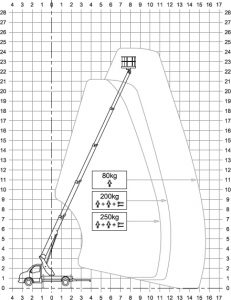 DIAGRAMA_CTE_BLIFT27.2