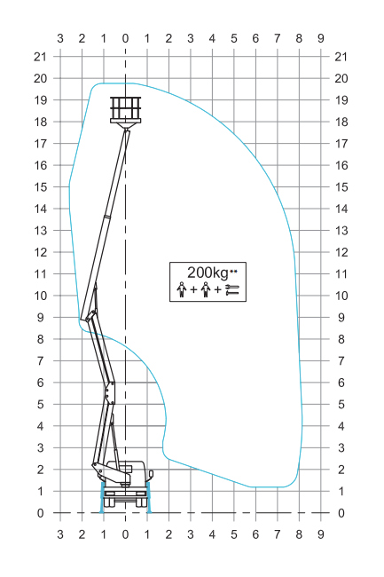 DIAGRAMA_CTE_ZED20.4HN
