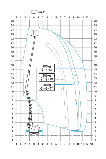 DIAGRAMA_CTE_ZED25HV