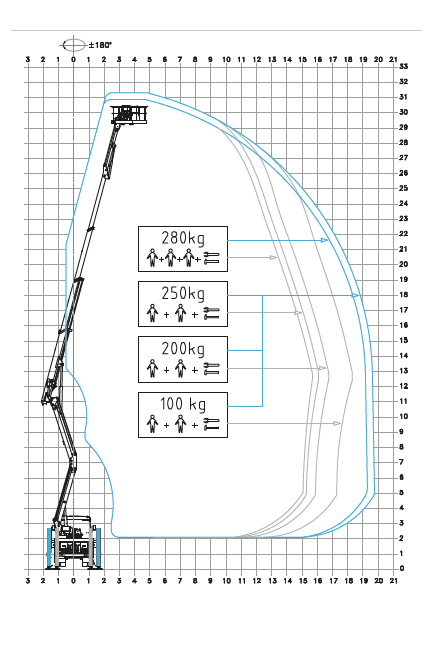 DIAGRAMA_CTE_ZED32JHV