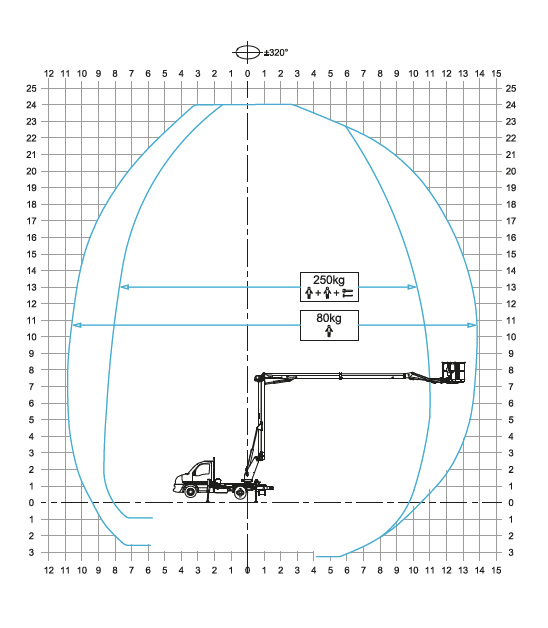 DIAGRAMA_CTE_ZED_MP24C