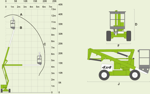DIAGRAMA_NIFTYLIFT_HR112_4x4