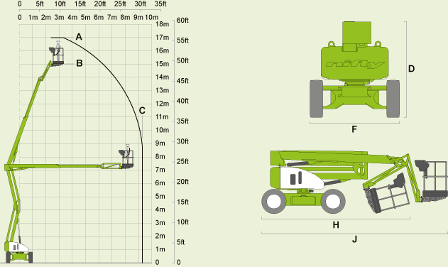 DIAGRAMA_NIFTYLIFT_HR17_4x4