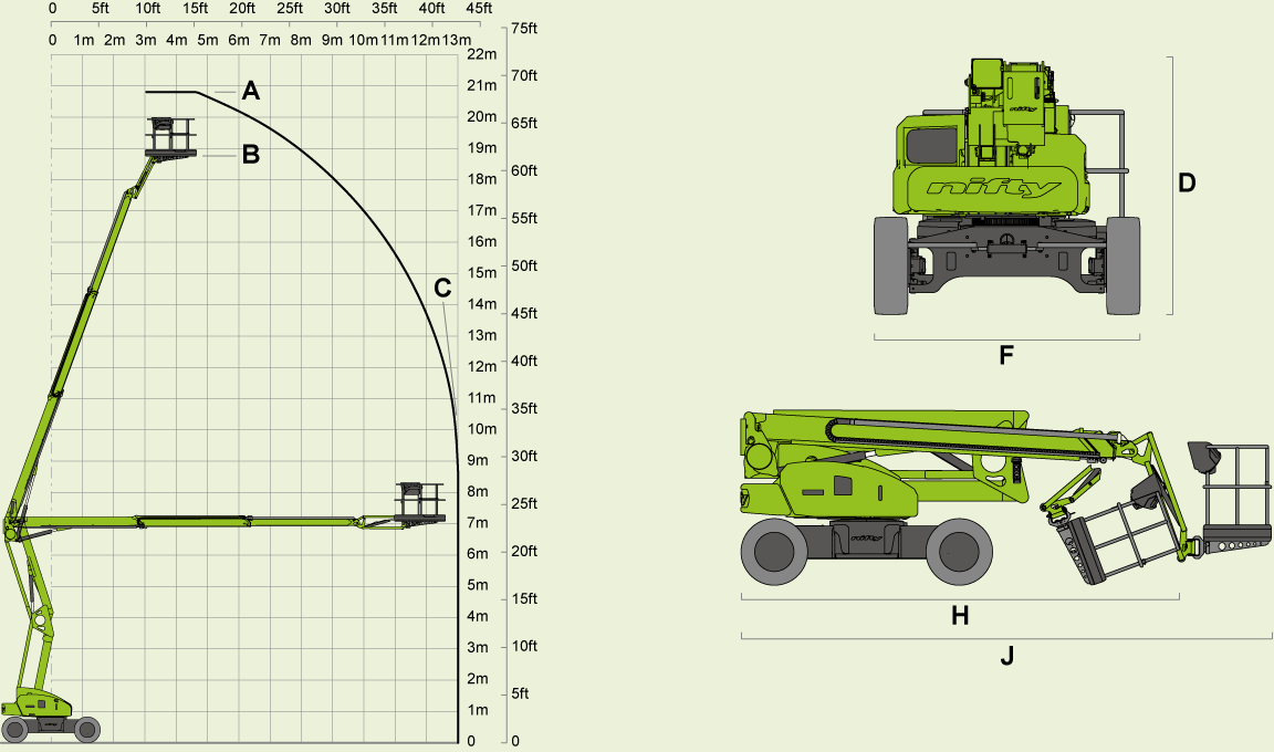 DIAGRAMA_NIFTYLIFT_HR21_4x4