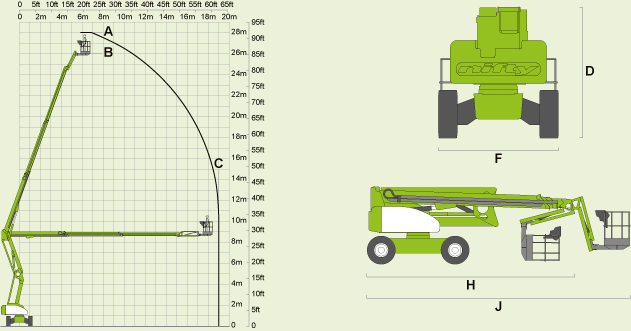 DIAGRAMA_NIFTYLIFT_HR28_4x4