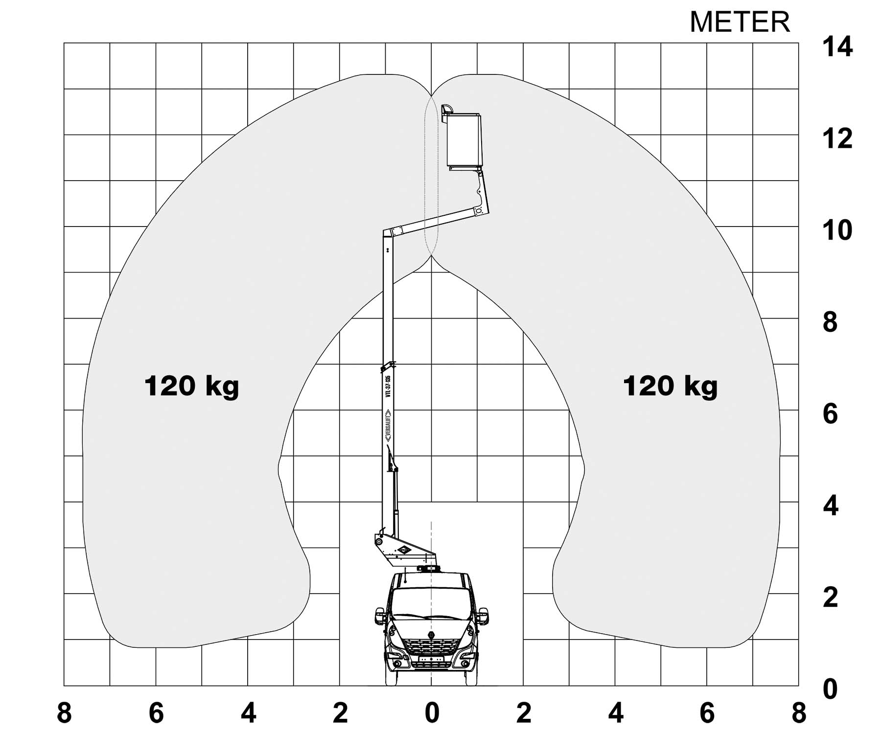 DIAGRAMA_VERSALIFT_135EVO